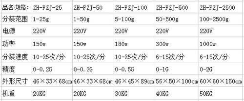 ���b�C���x��̖